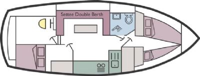 Boat plan for Sandstorm at Sanderson Marine Craft - Reedham