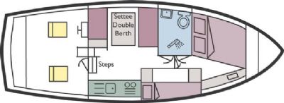 Boat plan for Sandswift at Sanderson Marine Craft - Reedham