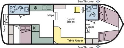 Boat plan for Silver Eclipse at Silverline Marine