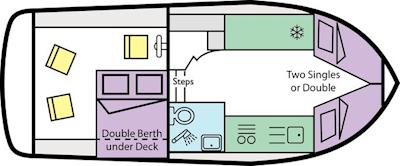 Boat plan for Kingfisher at West Highland Cruising and Sailing