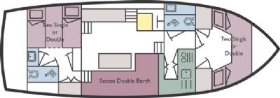 Boat plan for Braemore at West Highland Sailing - Laggan