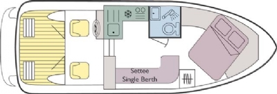 Boat plan for Capri at West Highland Sailing - Laggan