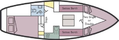 Boat plan for Moody 28 at West Highland Sailing - Laggan