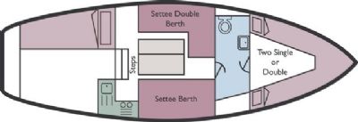 Boat plan for Sigma 33 at West Highland Sailing - Laggan