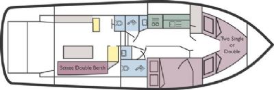 Boat plan for Teal at West Highland Sailing - Laggan