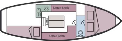 Boat plan for YCA 29 at West Highland Sailing - Laggan